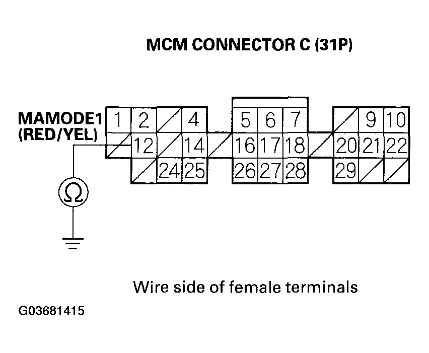 G03681415