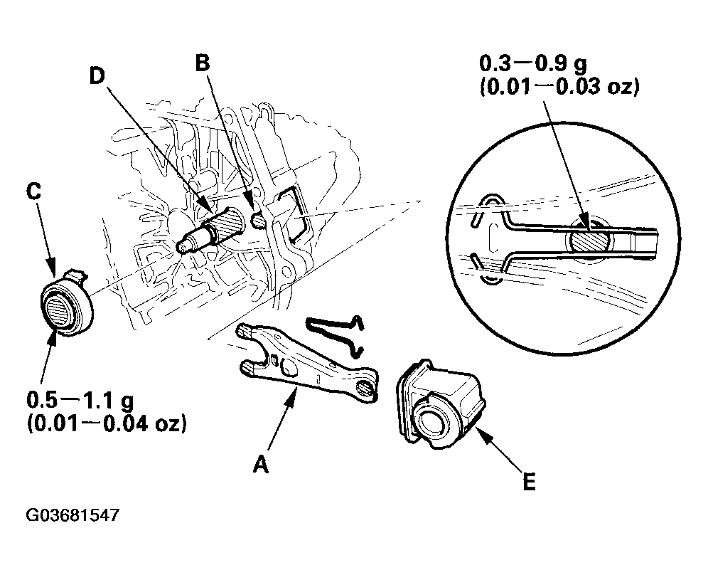 G03681547