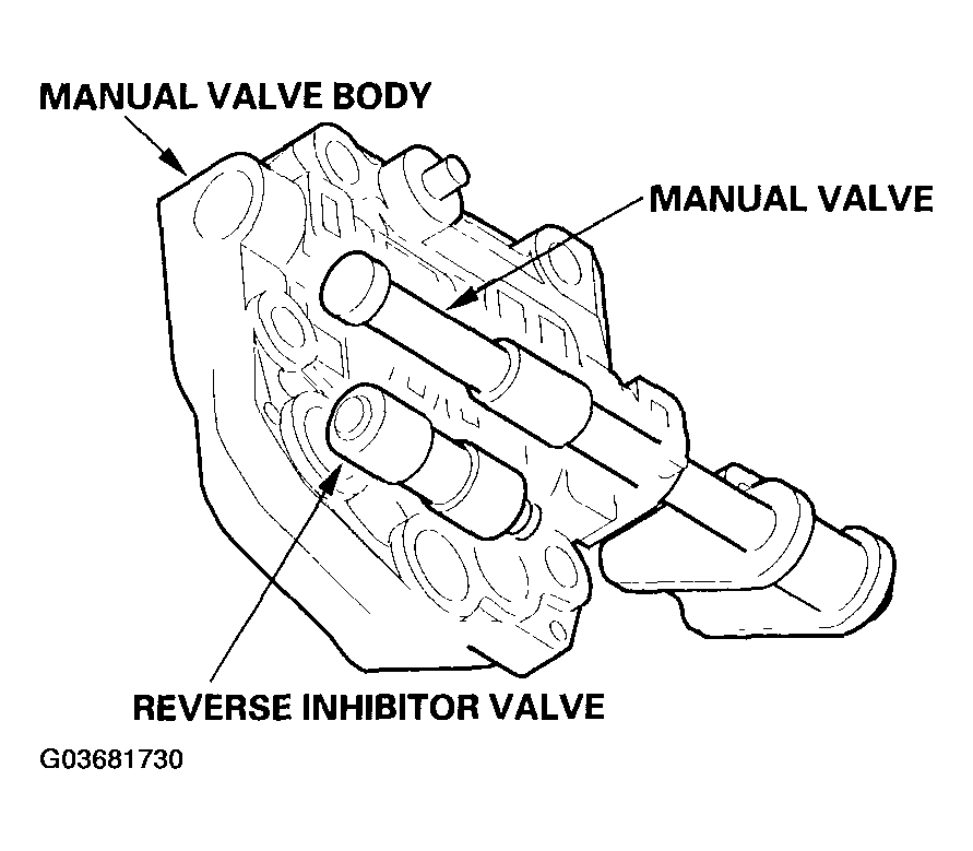 G03681730
