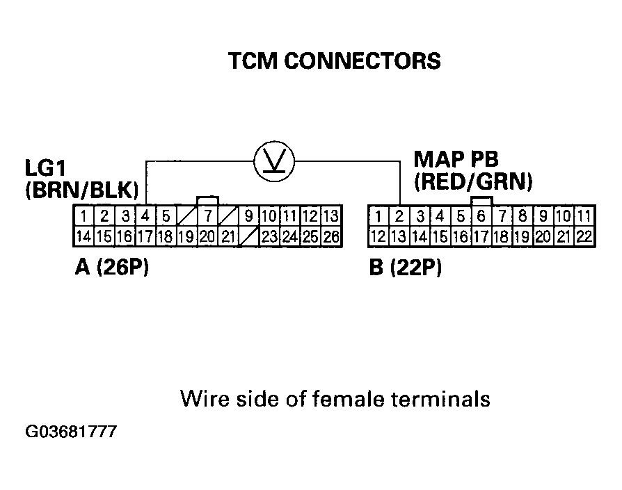 G03681777