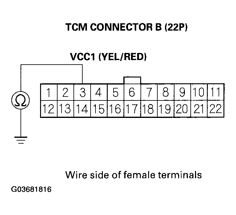 G03681816