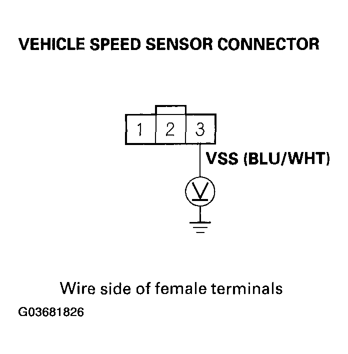 G03681826