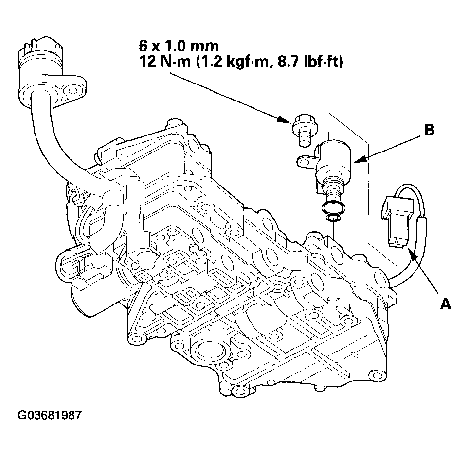 G03681987
