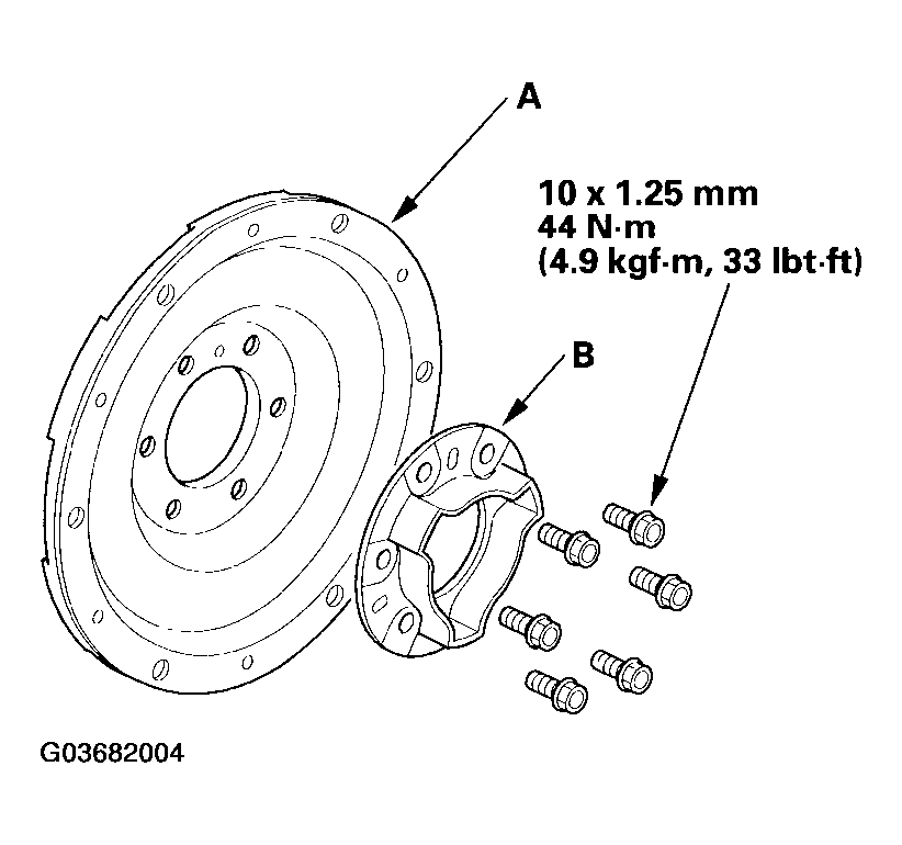 G03682004