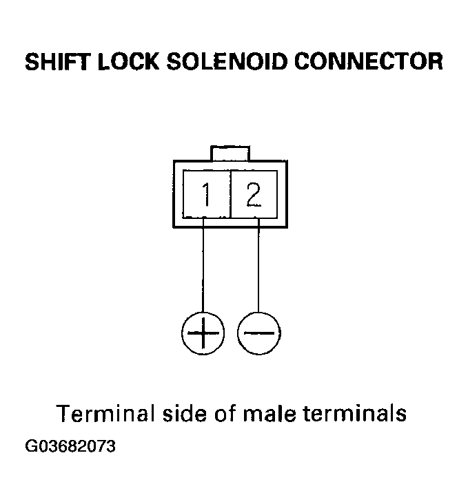G03682073
