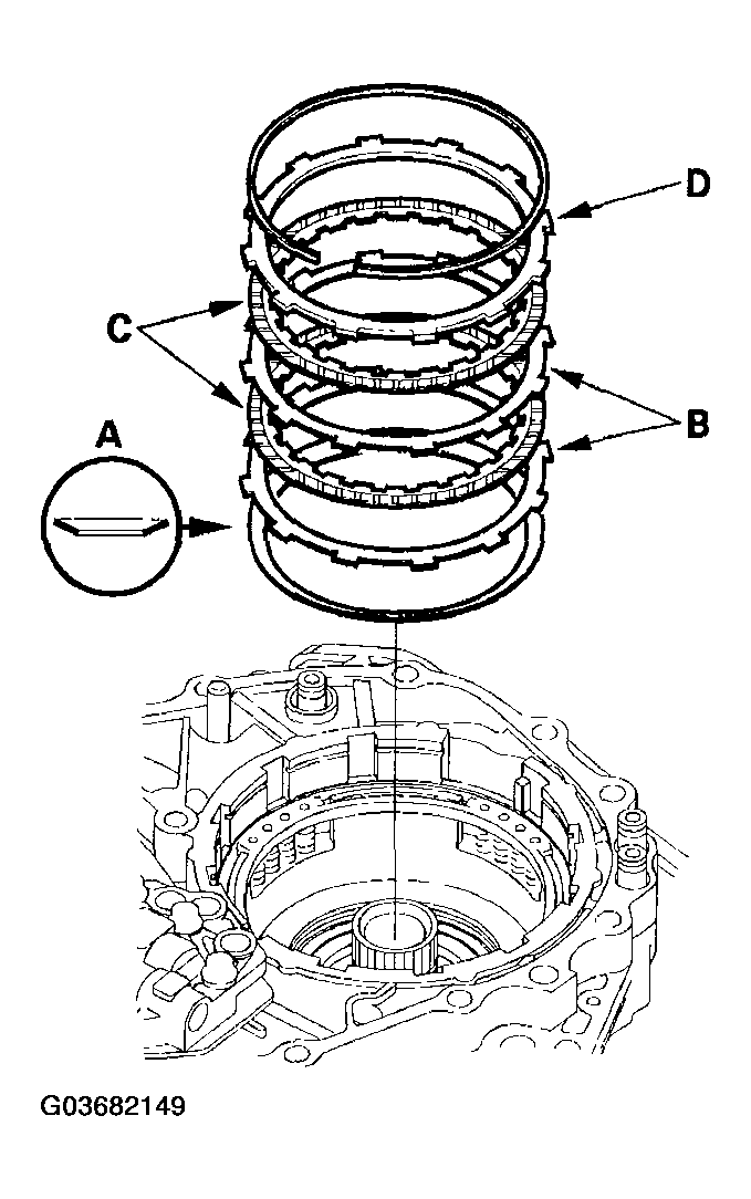 G03682149