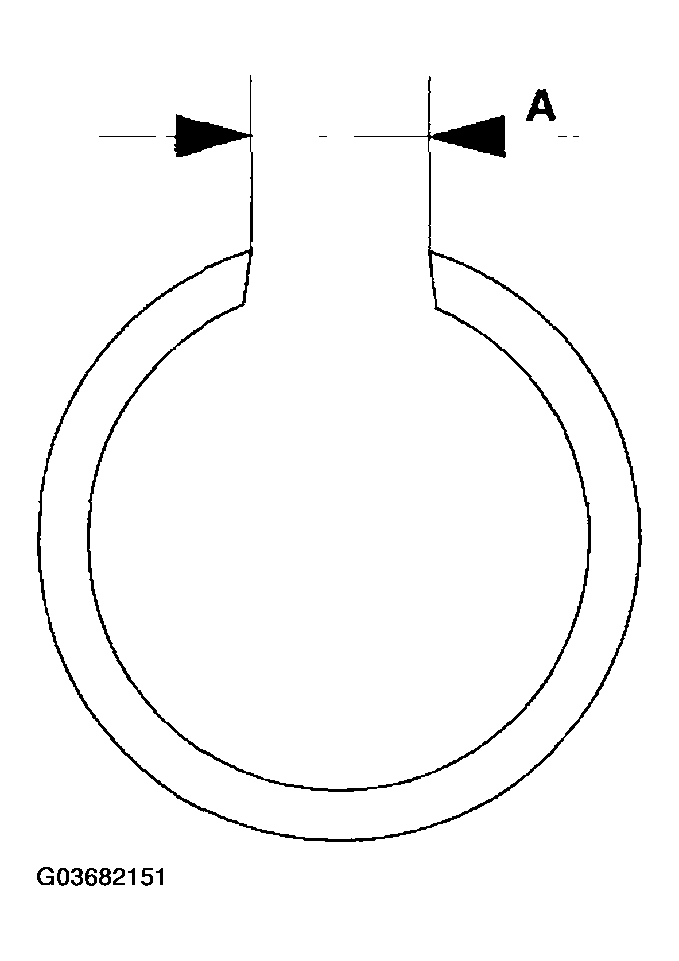 G03682151