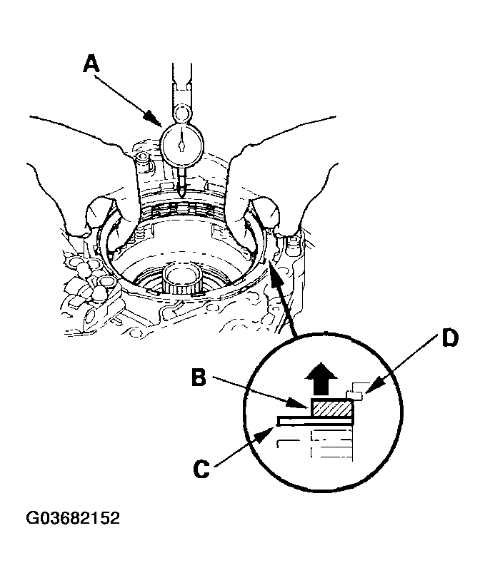 G03682152