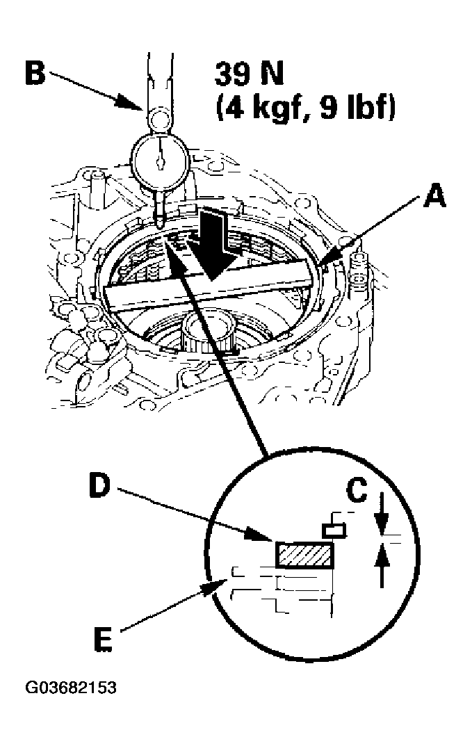 G03682153