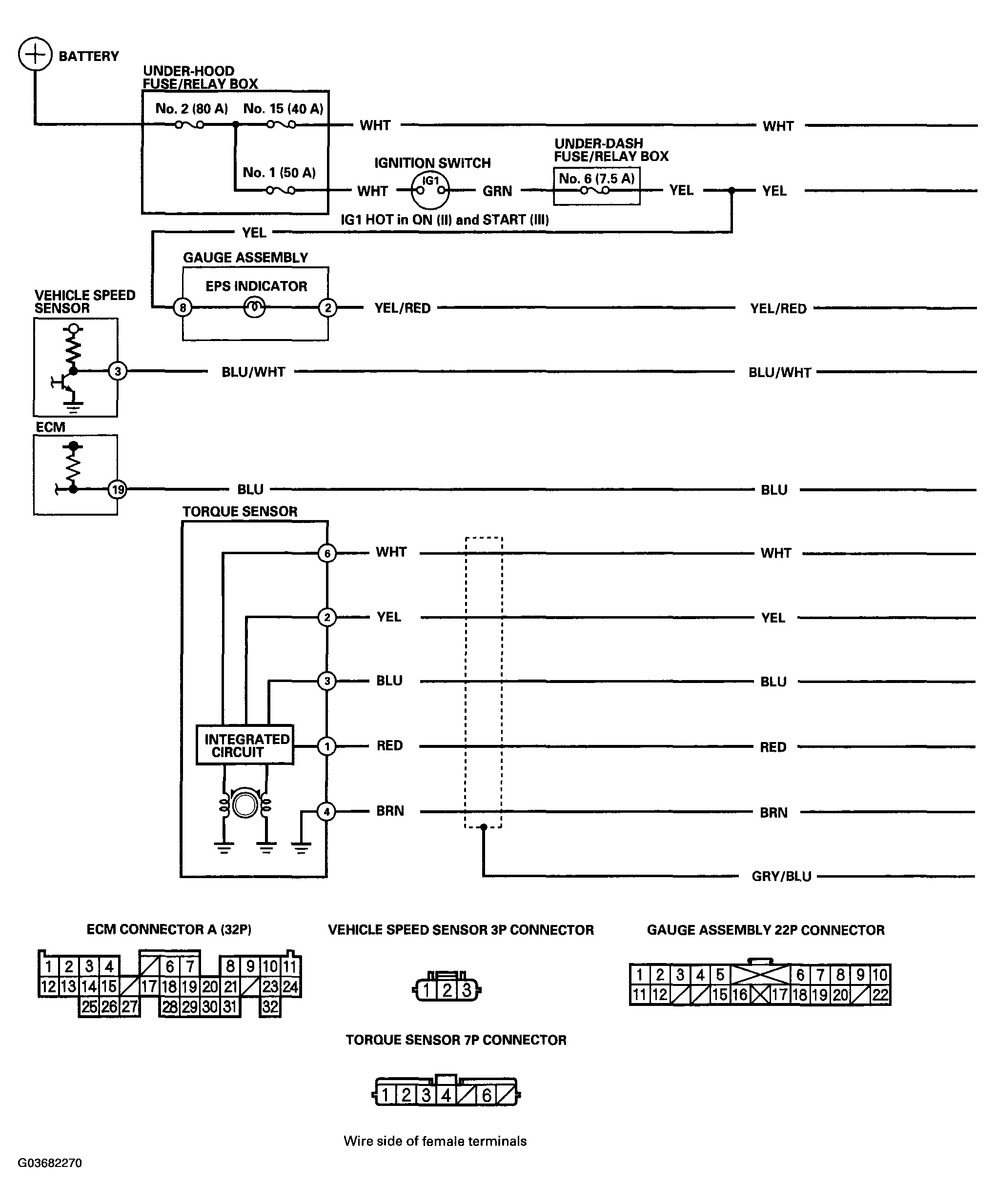 G03682270
