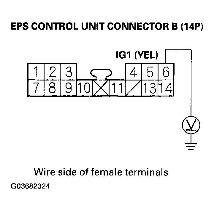 G03682324