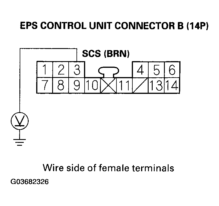 G03682326
