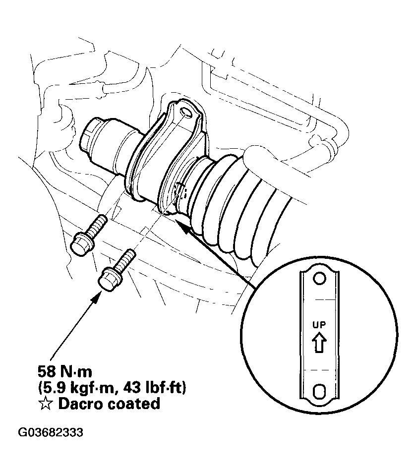 G03682333