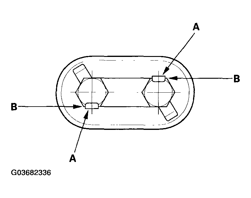 G03682336