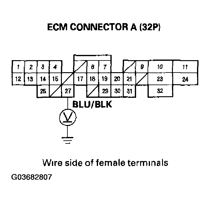 G03682807