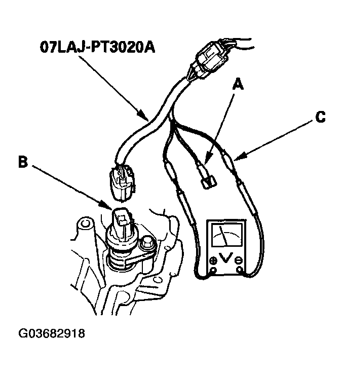 G03682918