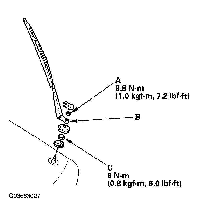 G03683027