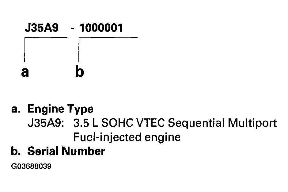 G03688039