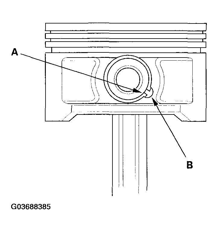 G03688385