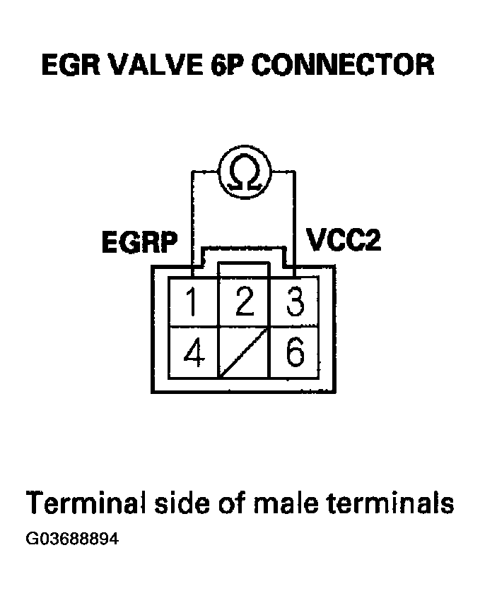 G03688894