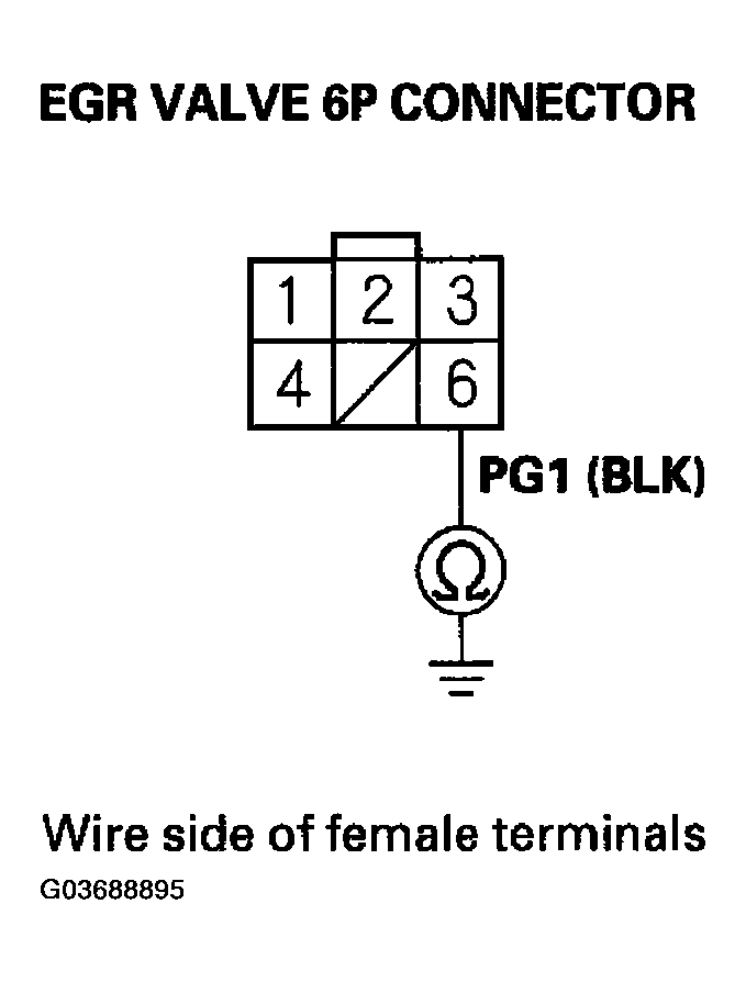 G03688895