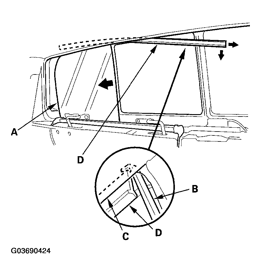 G03690424