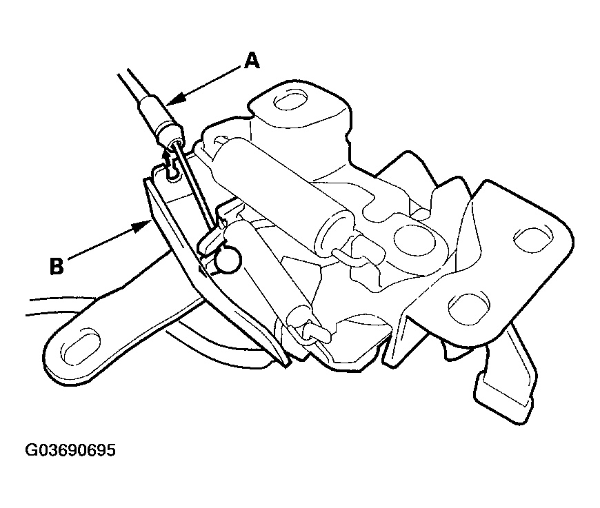 G03690695