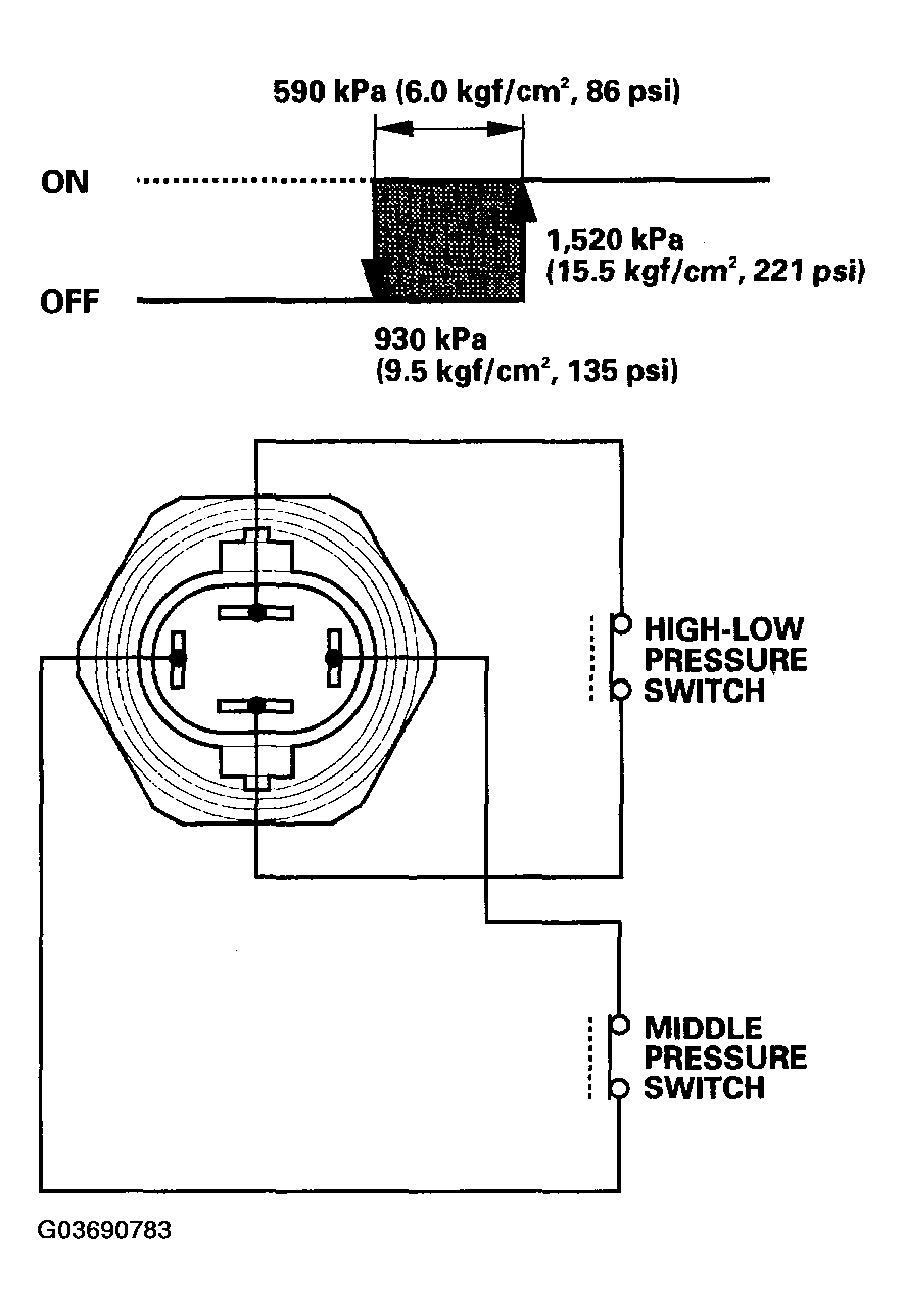 G03690783