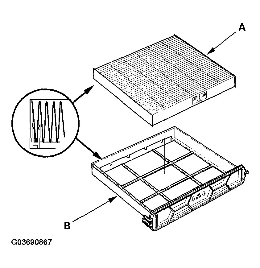 G03690867