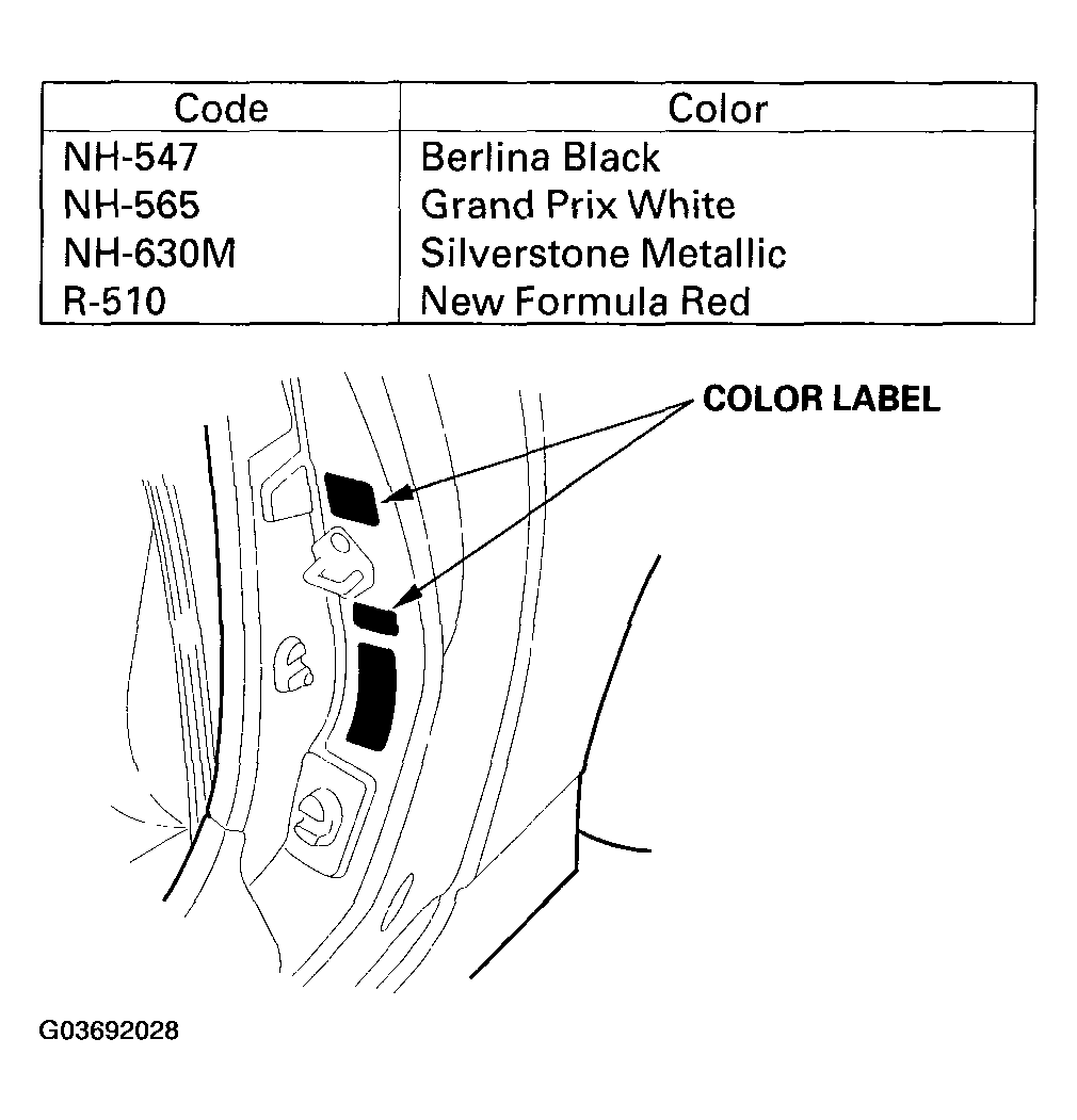 G03692028