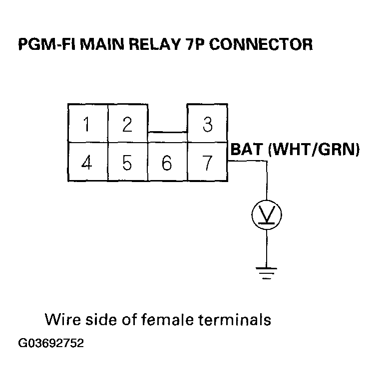 G03692752