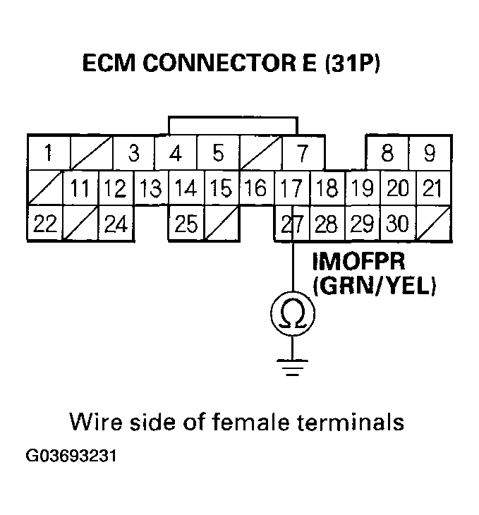 G03693231