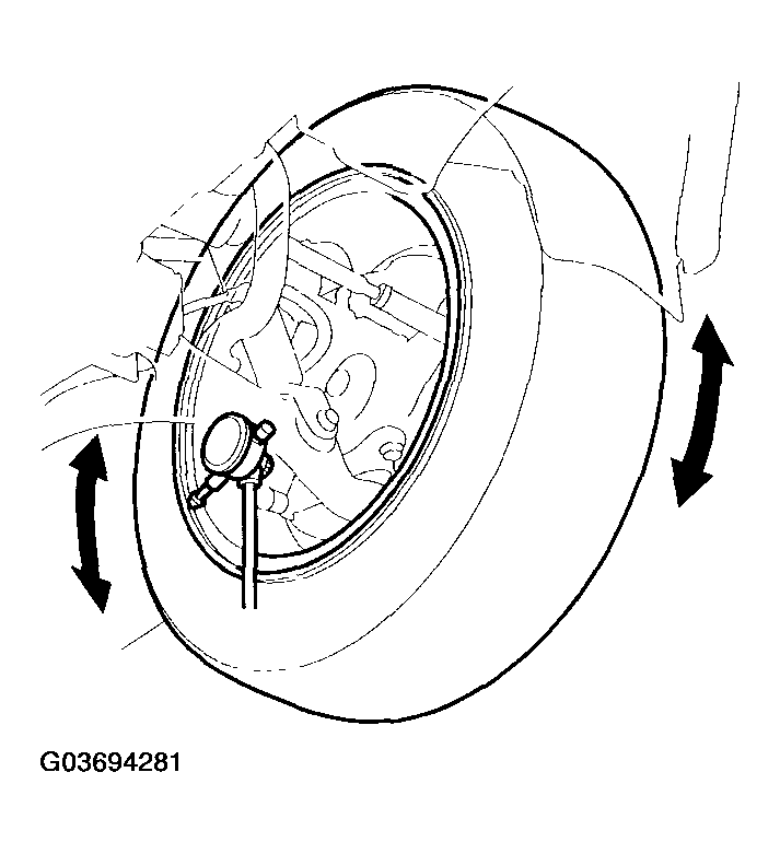G03694281