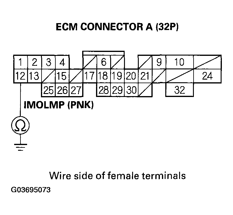 G03695073
