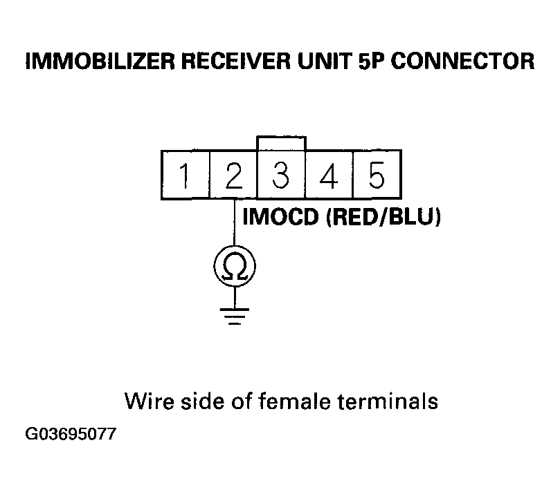 G03695077