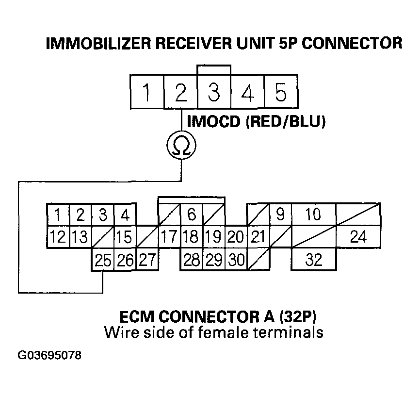 G03695078