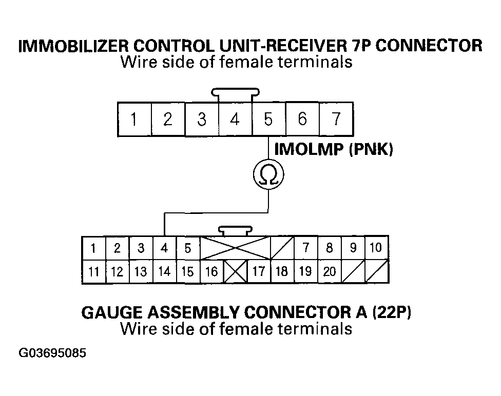 G03695085