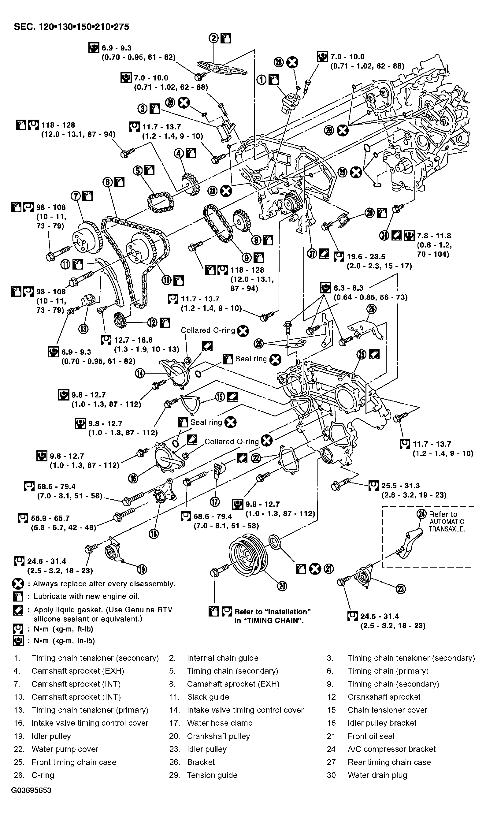 G03695653
