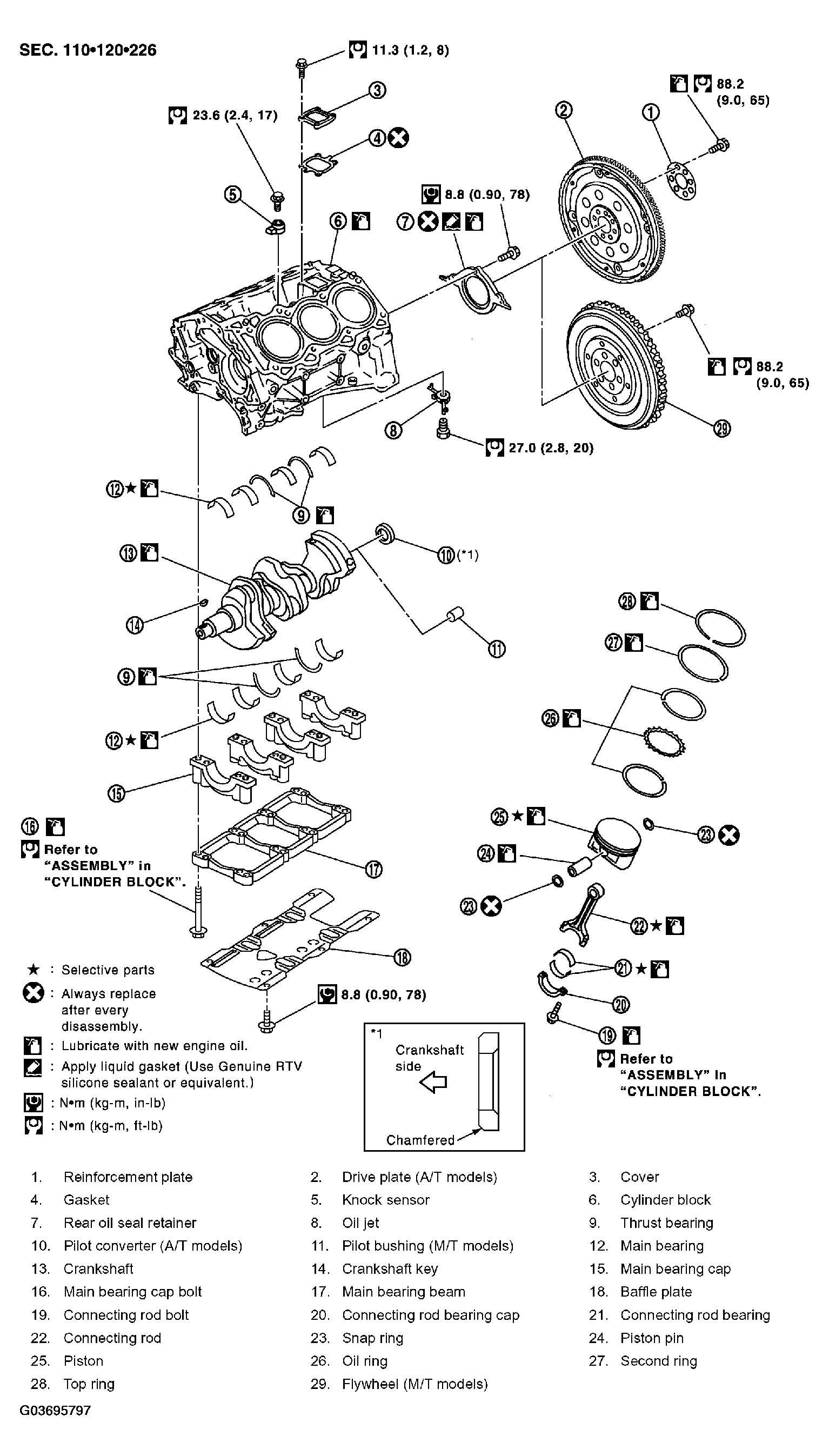 G03695797