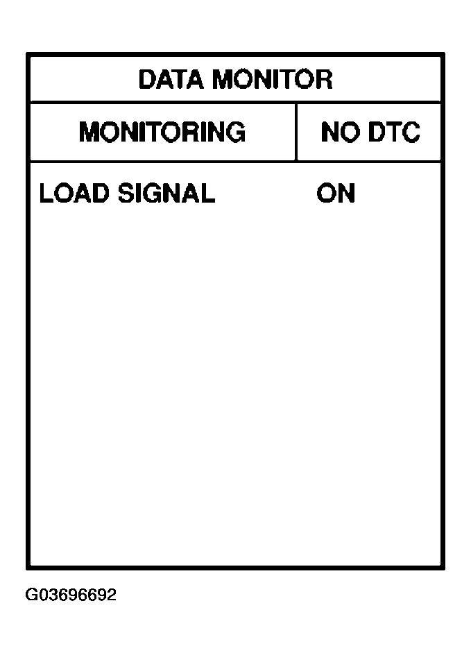G03696692