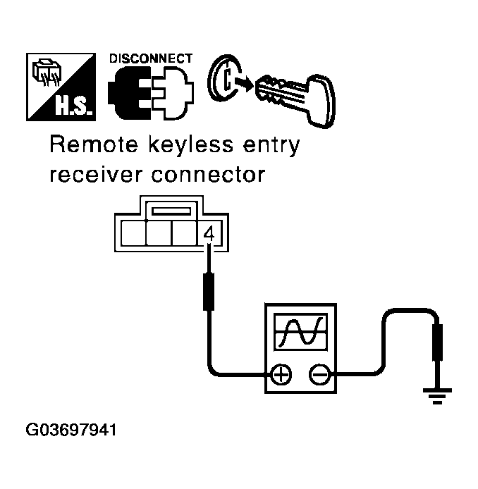 G03697941