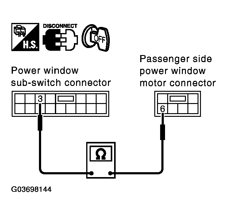 G03698144
