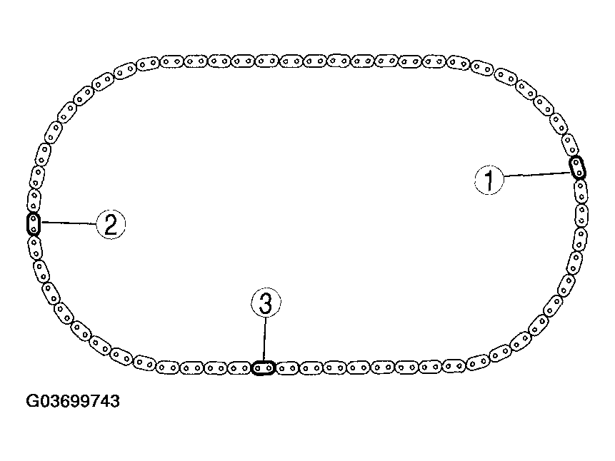 G03699743