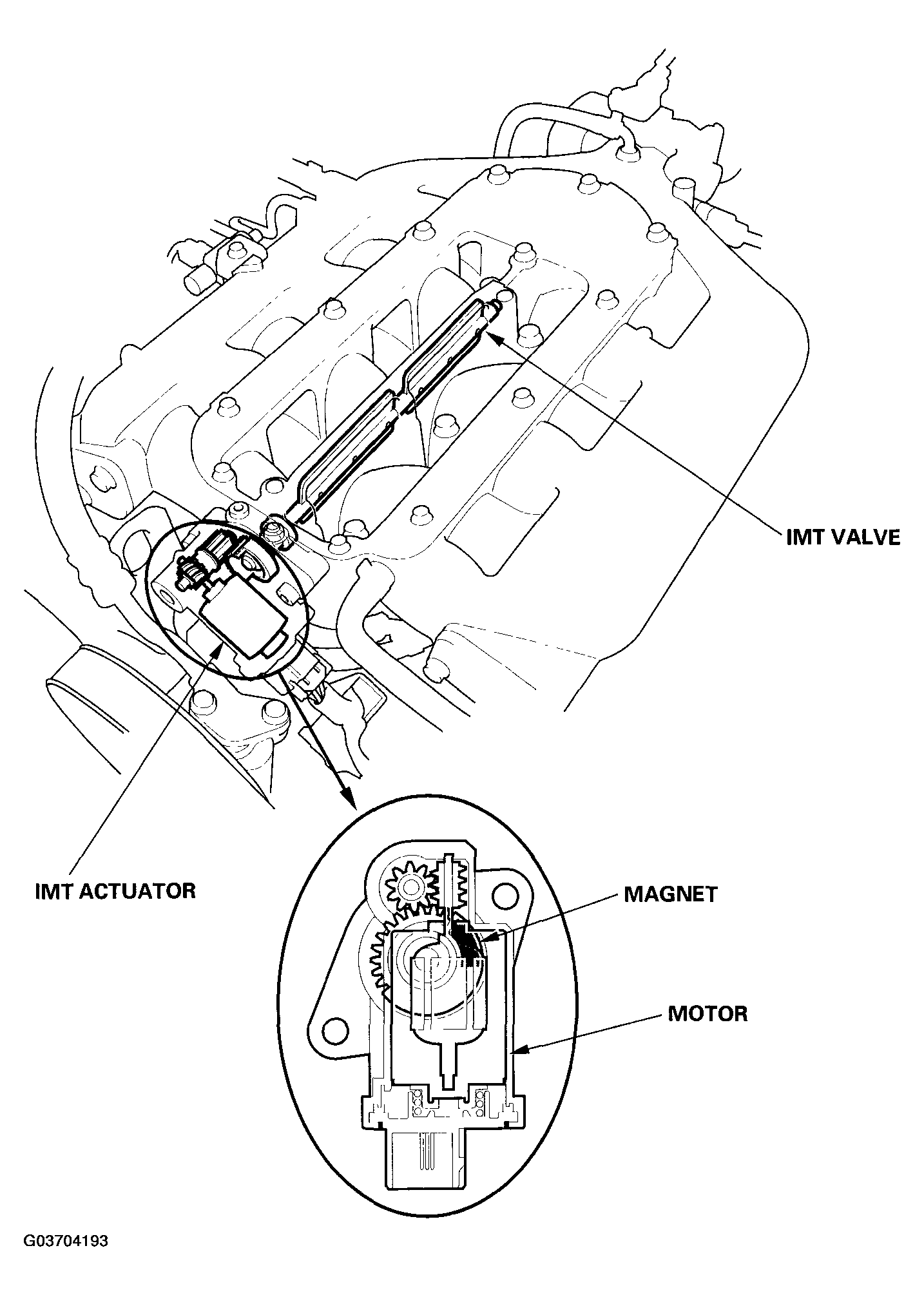 G03704193