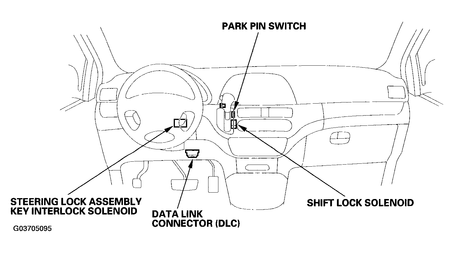 G03705095