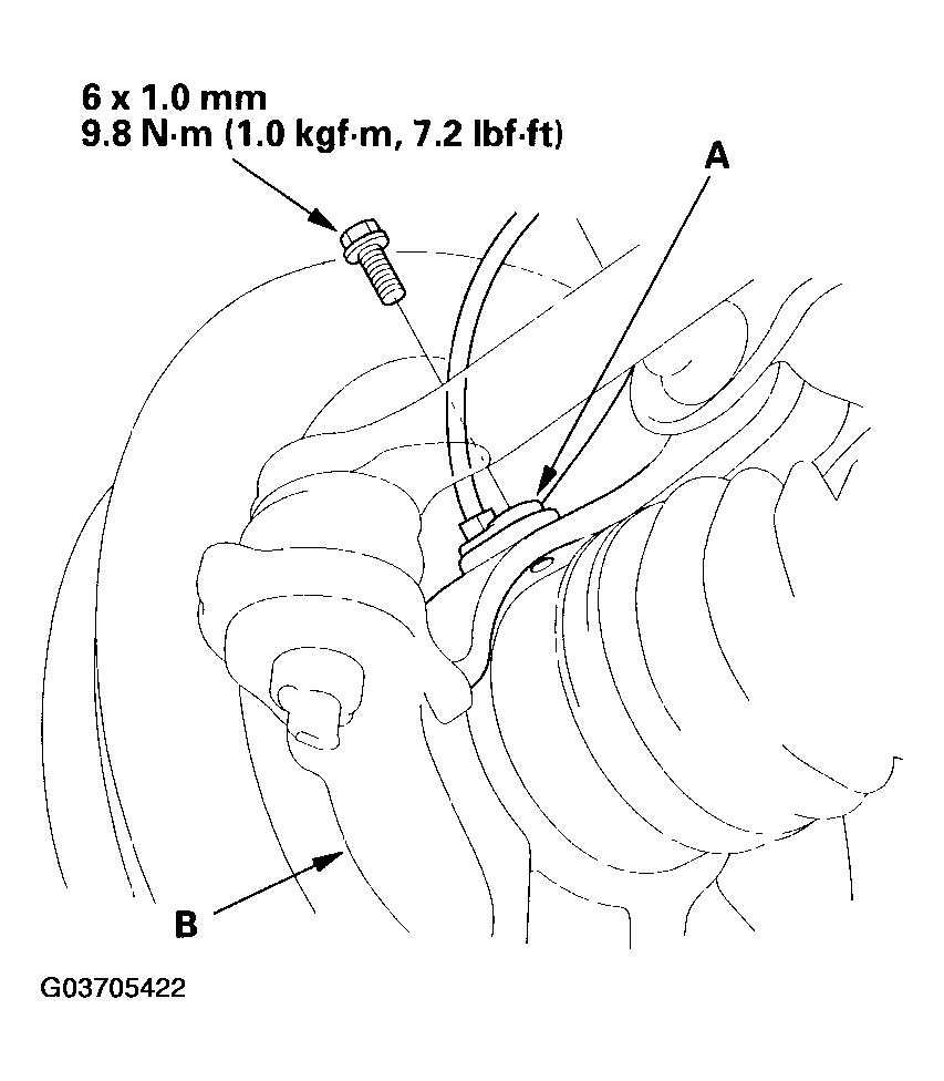 G03705422