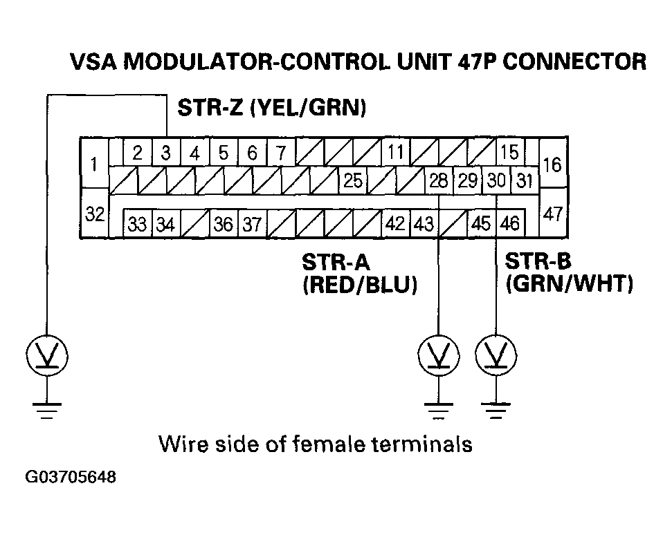 G03705648