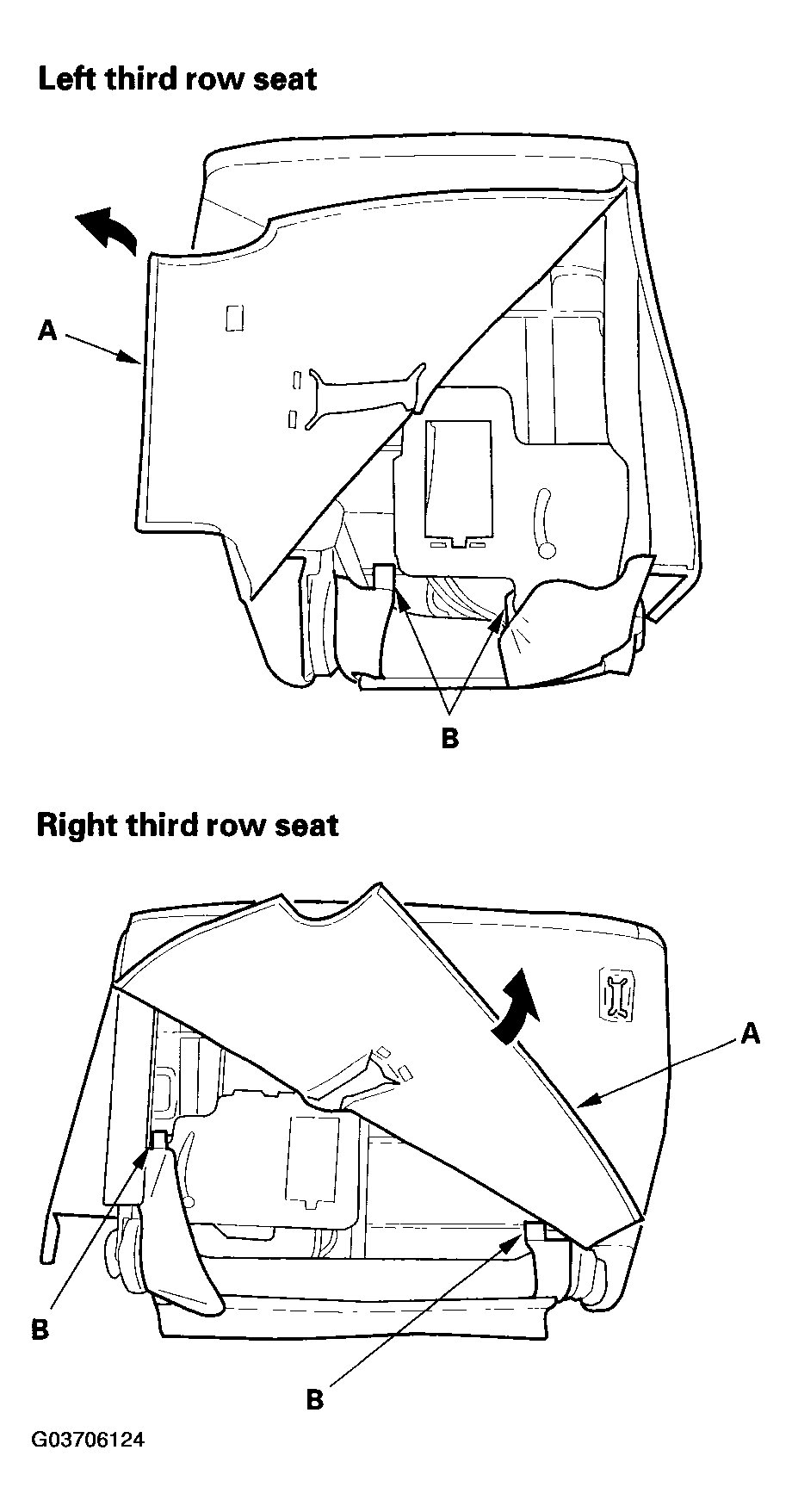 G03706124