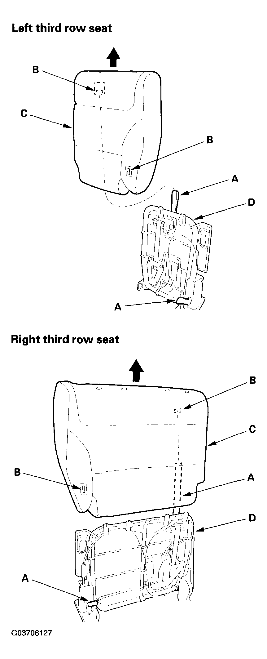 G03706127