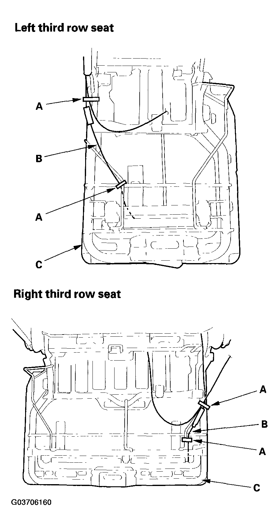 G03706160